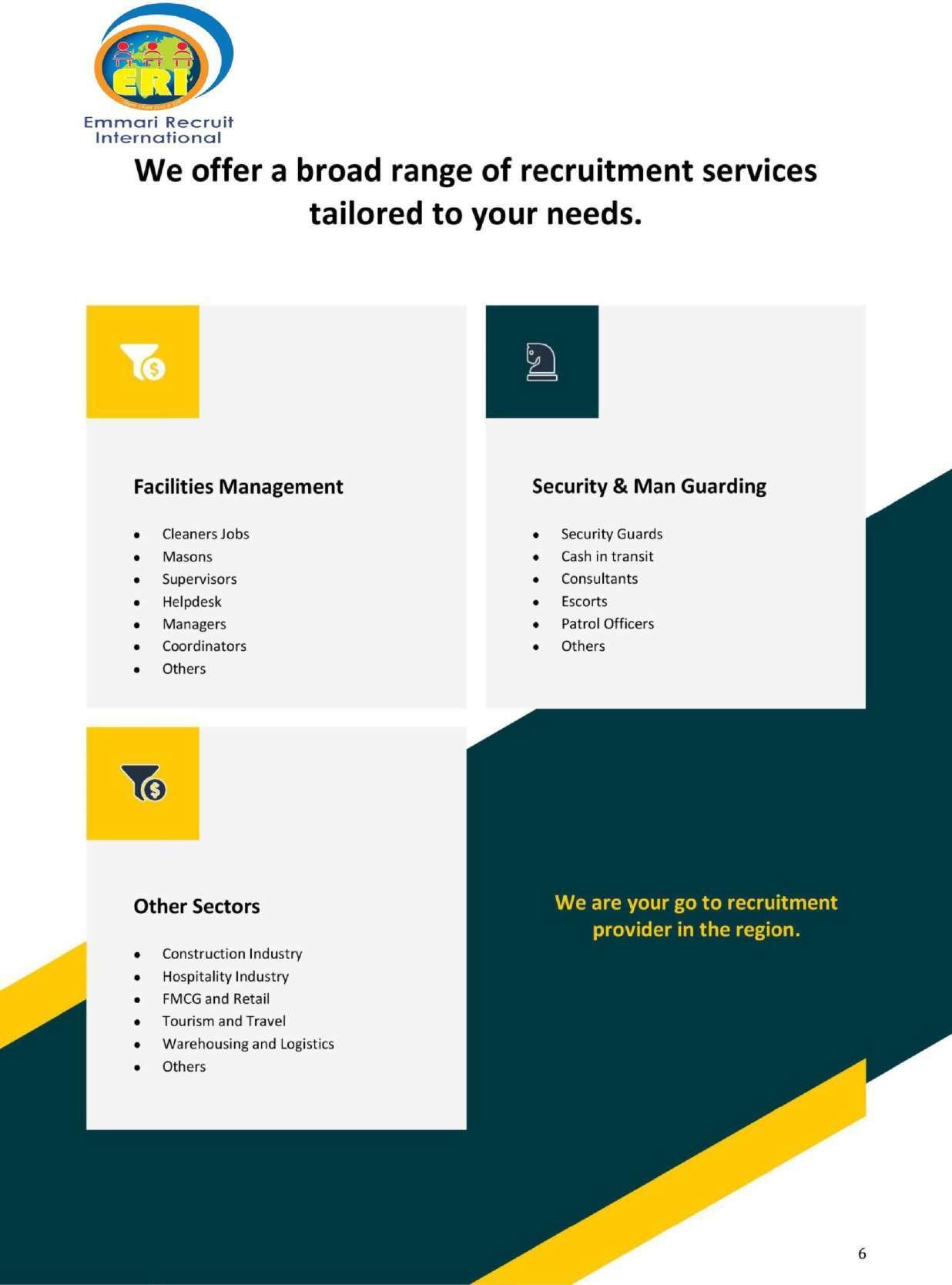 Candidate preparation and training